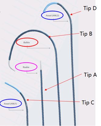 sheath tips